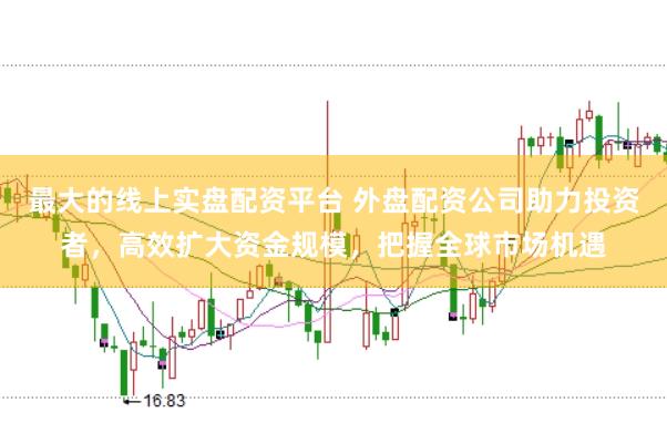 最大的线上实盘配资平台 外盘配资公司助力投资者，高效扩大资金规模，把握全球市场机遇