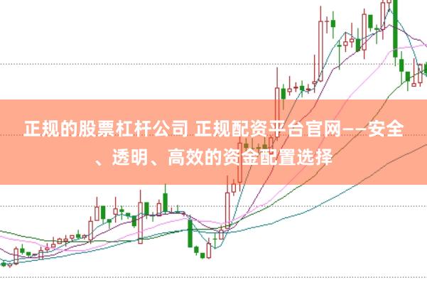 正规的股票杠杆公司 正规配资平台官网——安全、透明、高效的资金配置选择
